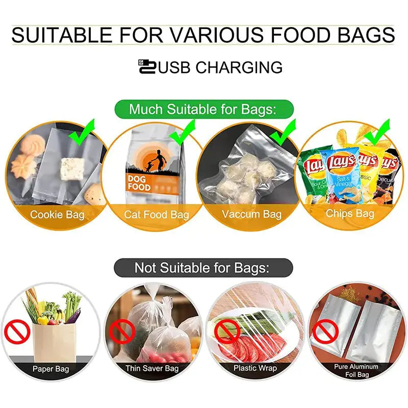 USB Mini Bag Sealer Cutter GLR SHOPPING
