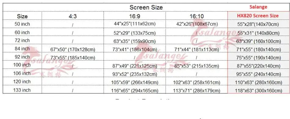 120 Inch Projector Screen GLR SHOPPING