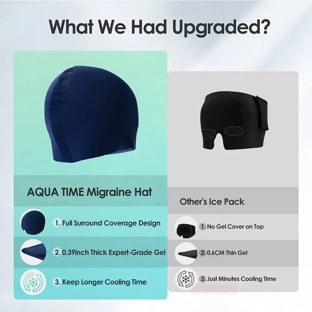 Gel Migraine Relief Hat GLR SHOPPING