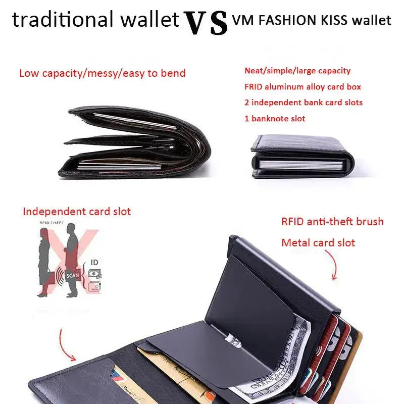 Leather Rfid Cardholder GLR SHOPPING