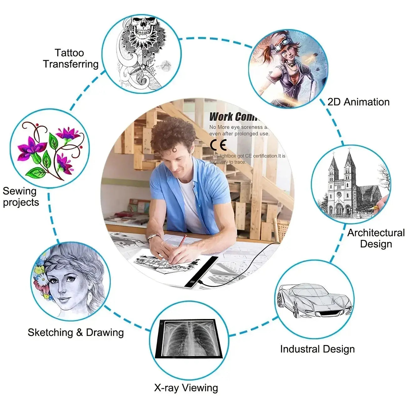 Dimmable LED Drawing Pad: Creative Kids' Gift GLR SHOPPING