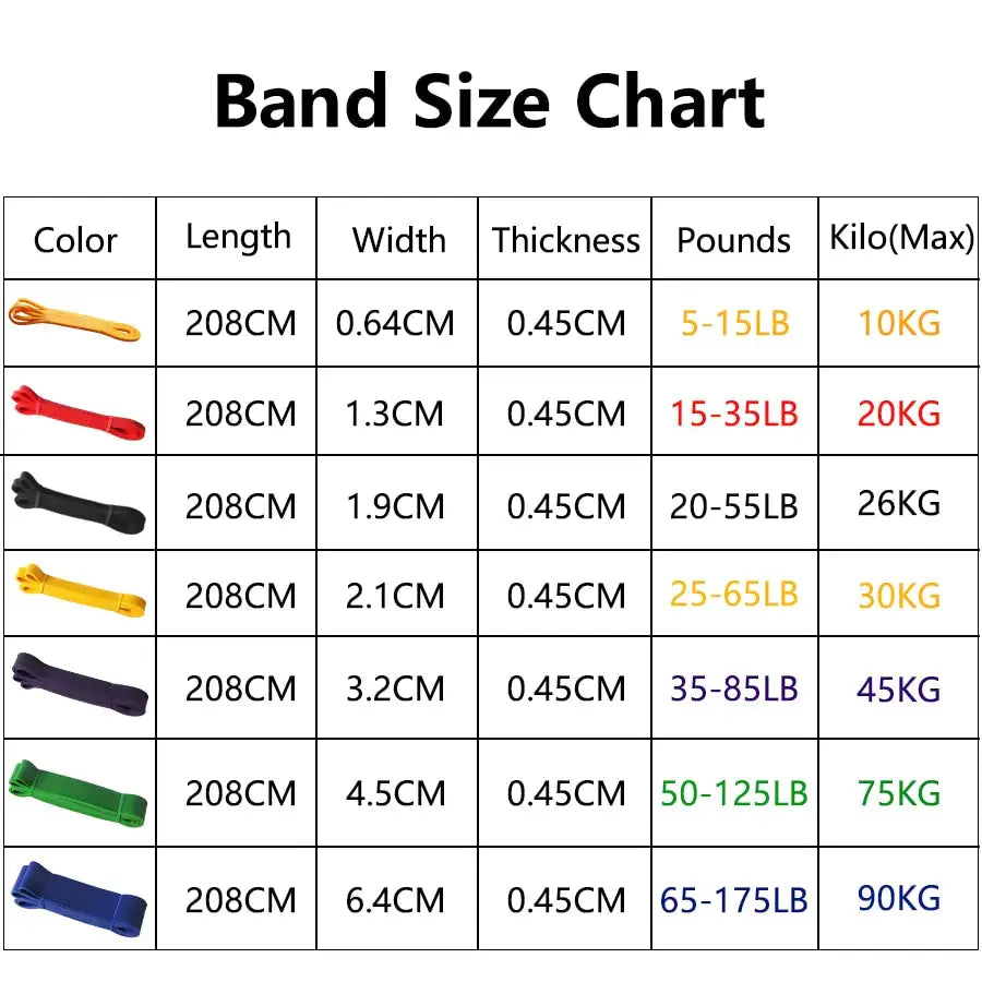 Elastic Band For Sports GLR SHOPPING