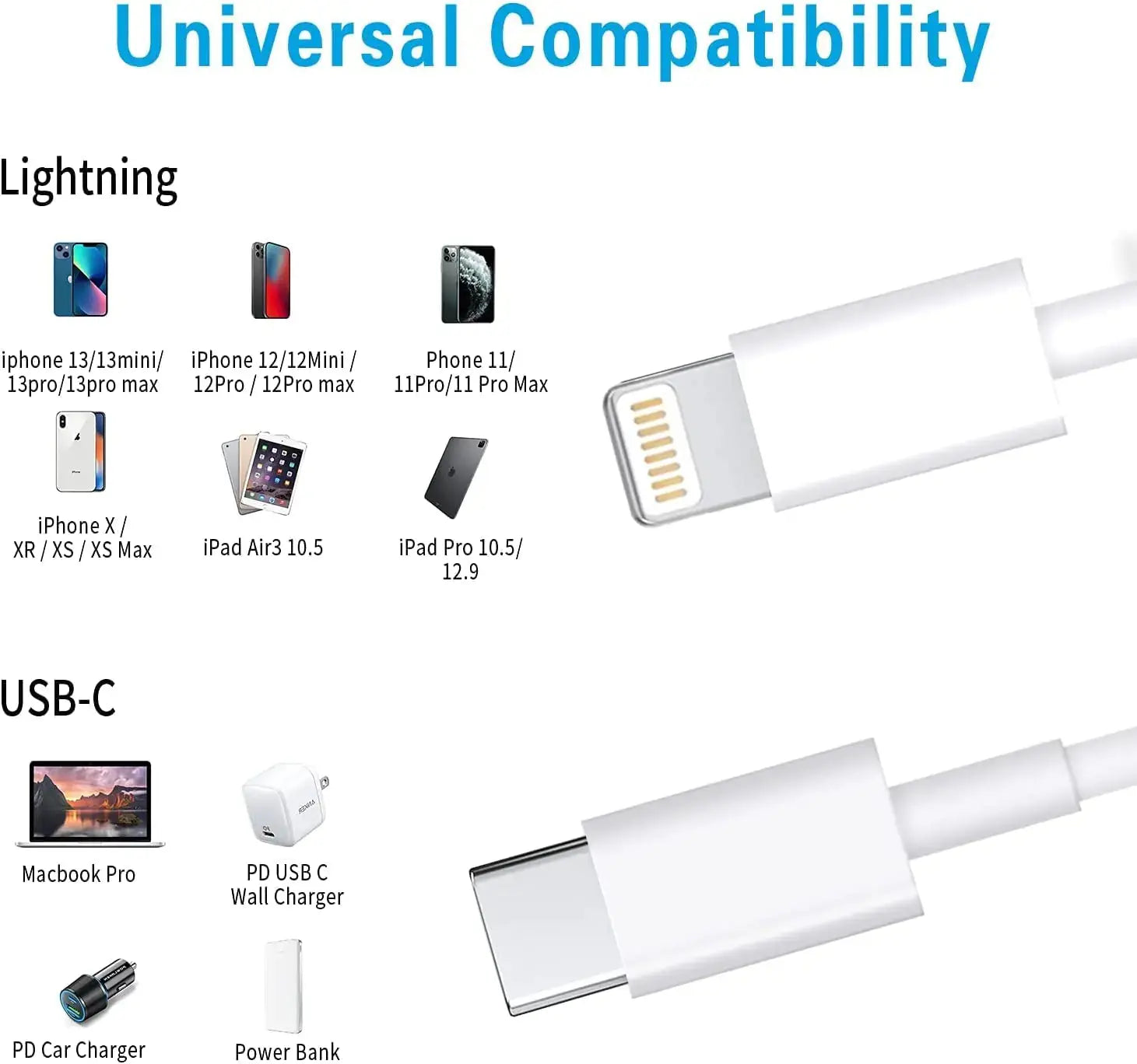 20W USB-C Power Adapter and Cord for iPhone GLR SHOPPING