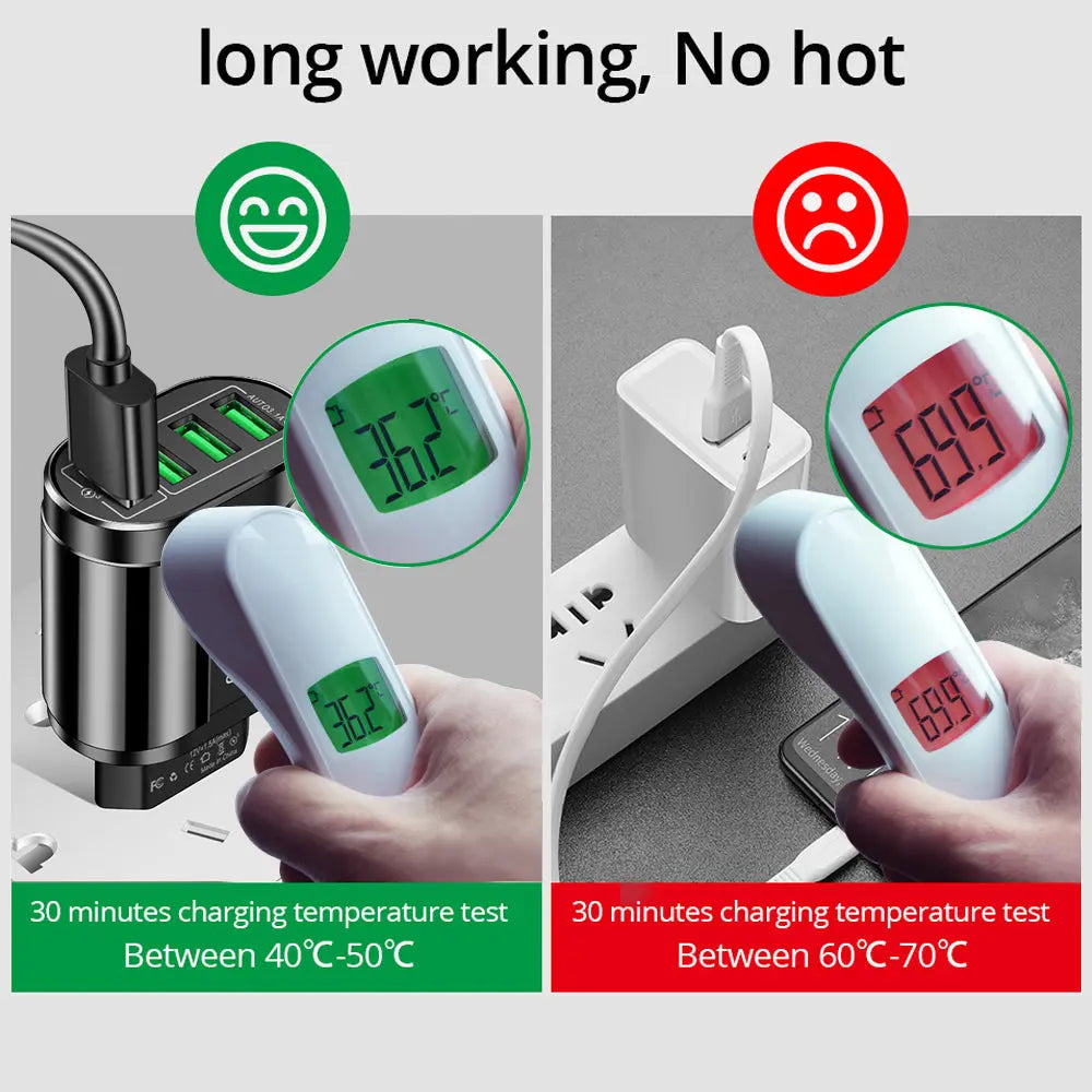 USB Charger - GLR SHOPPING