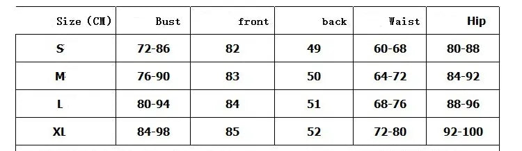 a table with numbers and numbers for each item