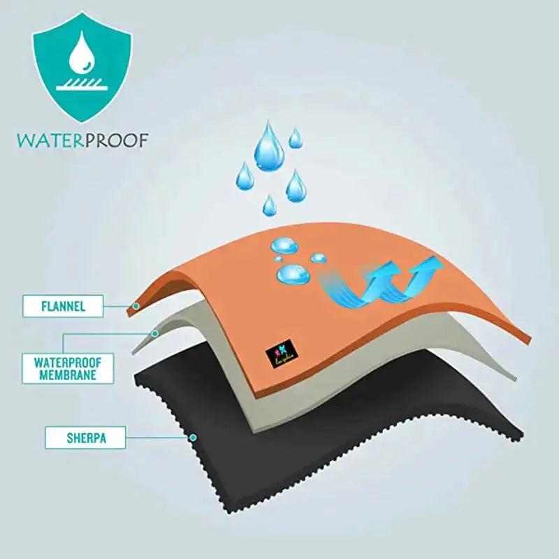 Waterproof Cuddle Blanket - GLR SHOPPING