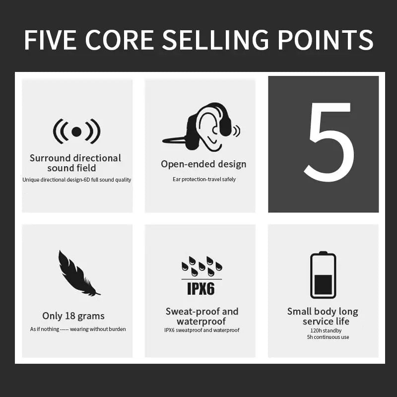 Bone Conduction Waterproof Bluetooth Headphones - GLR SHOPPING
