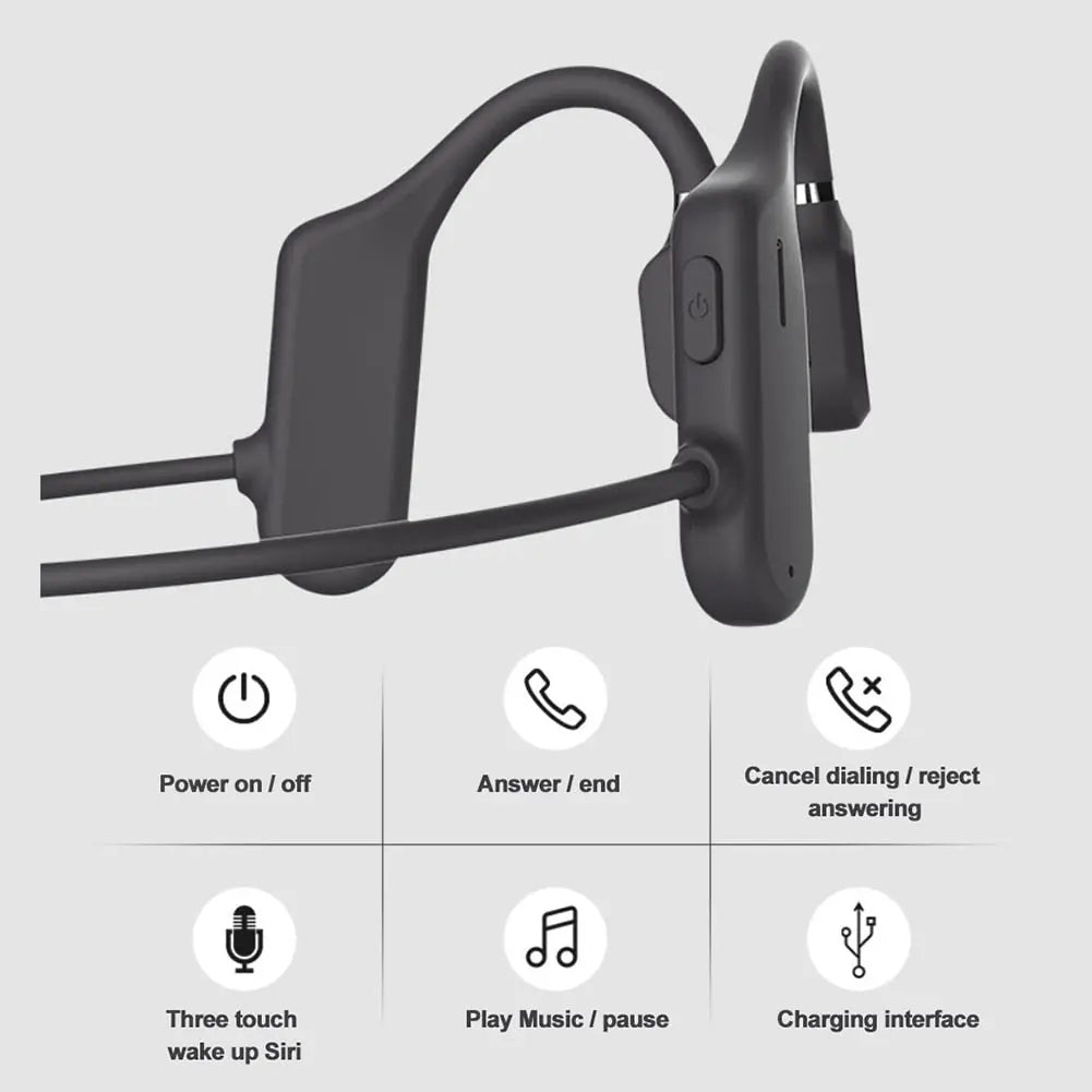 Bone Conduction Waterproof Bluetooth Headphones - GLR SHOPPING