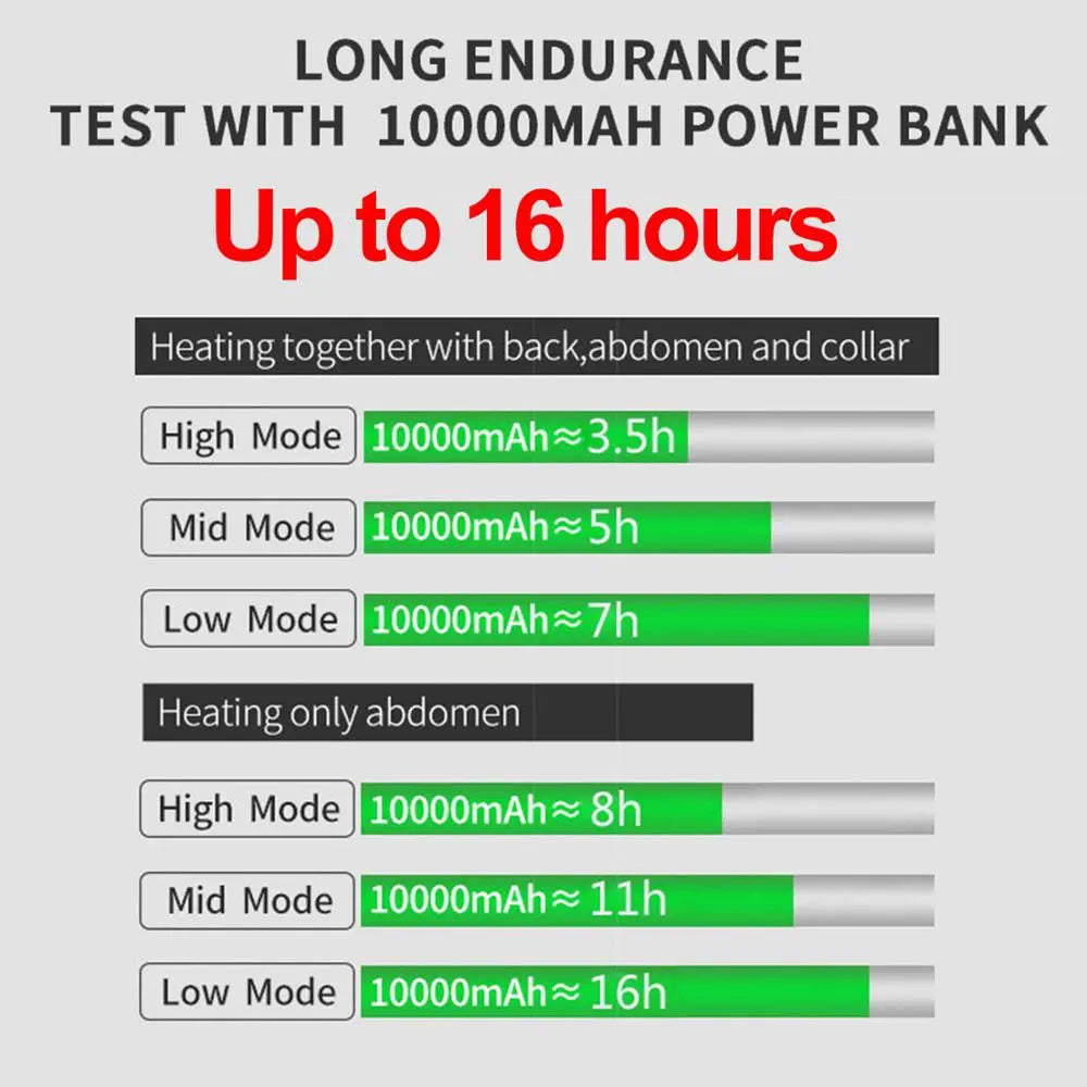 Men Winter Outdoor USB Infrared Heating Hooded Jacket - GLR SHOPPING