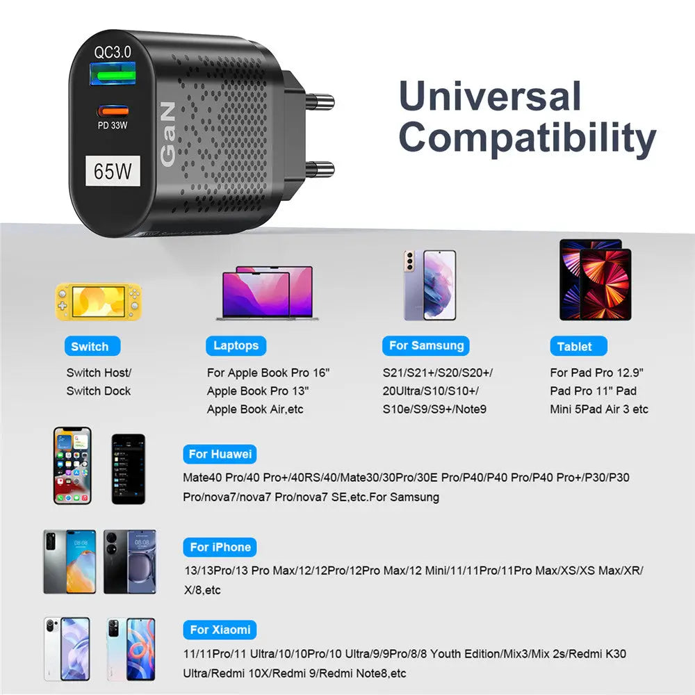 USB Charger - GLR SHOPPING