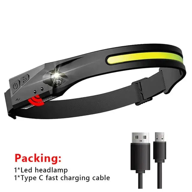 LED Sensor Headlight GLR SHOPPING