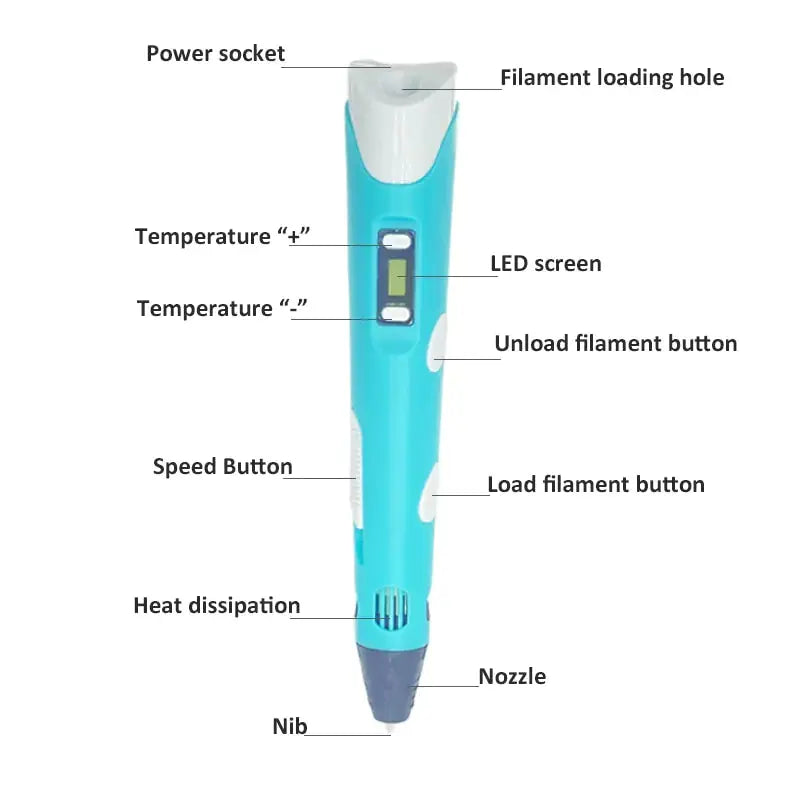 3D Pen For Children GLR SHOPPING
