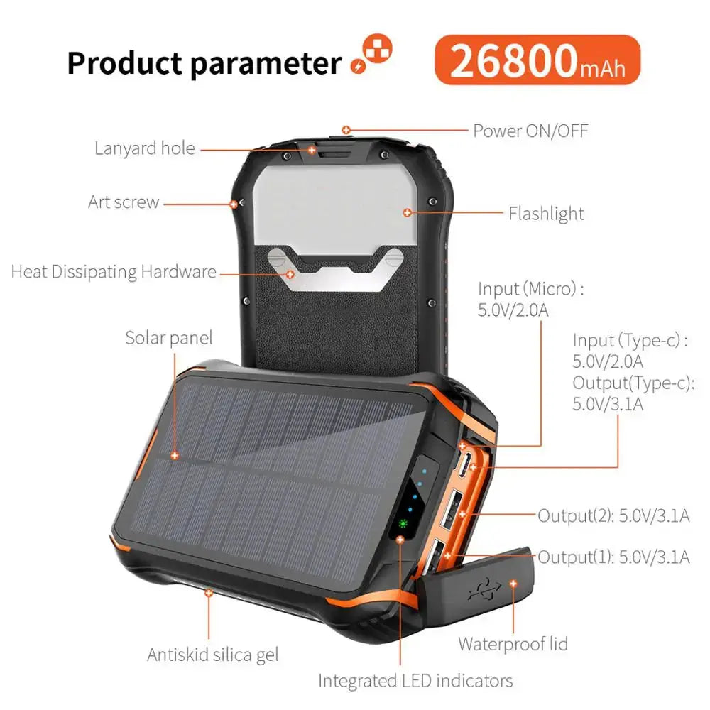 CHDX 26800mah QI Wireless Solar Charger USB power bank Solar Panel wireless charger for mobile phone USB charger new GLR SHOPPING