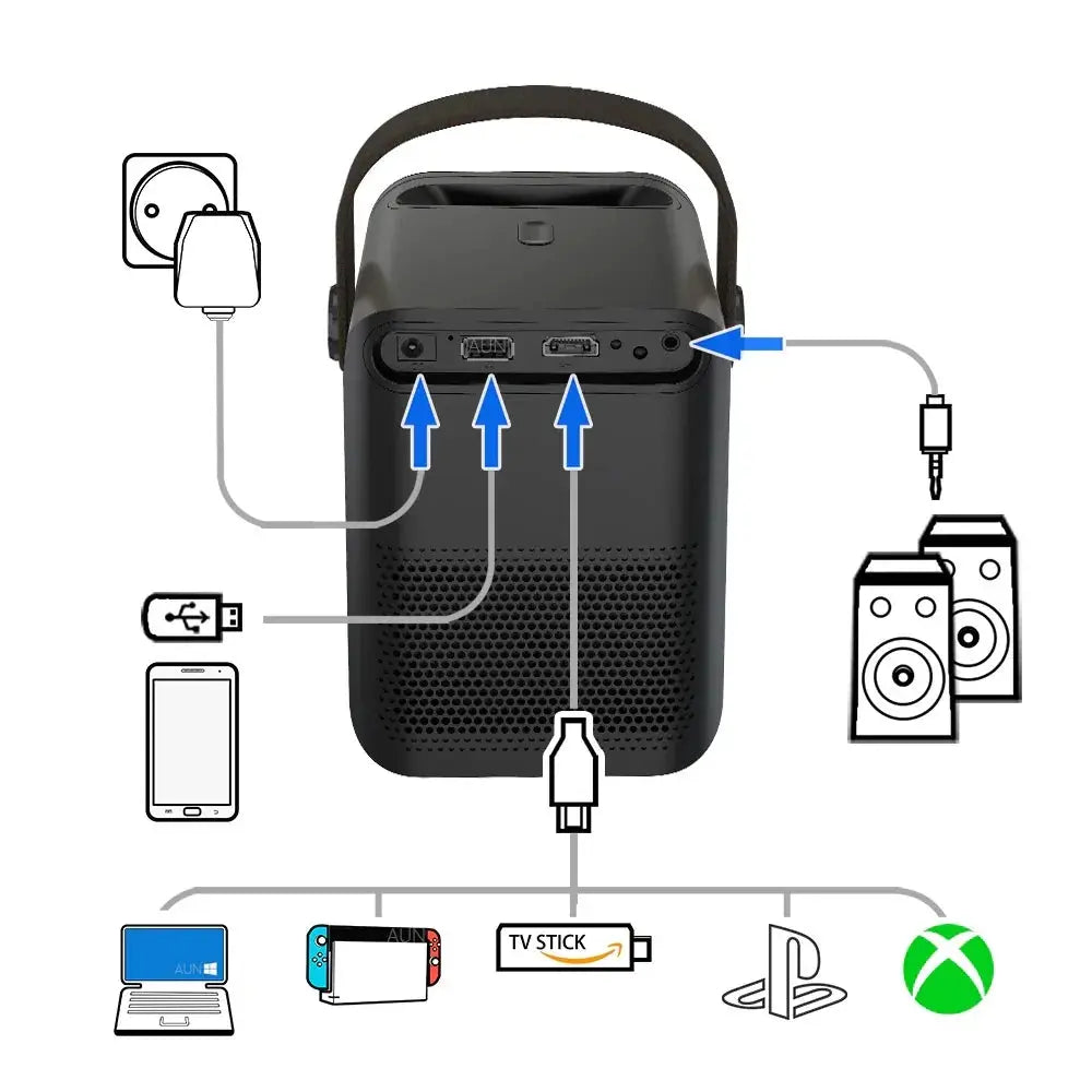 Full HD Projector GLR SHOPPING