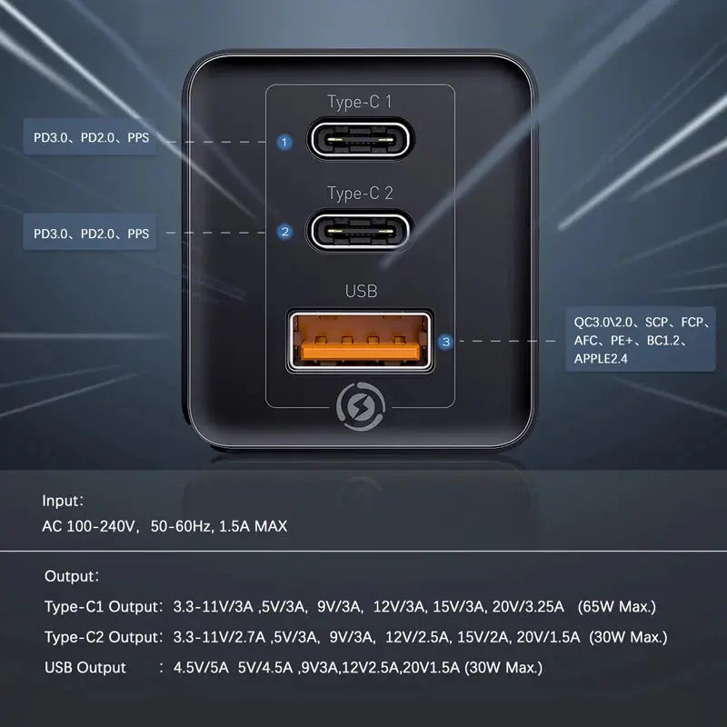 Baseus 65W GaN Charger Quick Charge 4.0 3.0 Type C PD Fast Charger 3 Port USB Charger with QC 4.0 3.0 Portable Phone Charger GLR SHOPPING