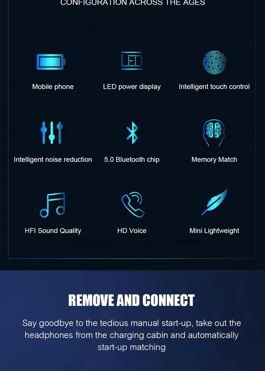 Bluetooth V5.0 Wireless Headphones Stereo Sport Headphones Earbuds 2000mAh Power for iPhone Xiaomi GLR SHOPPING