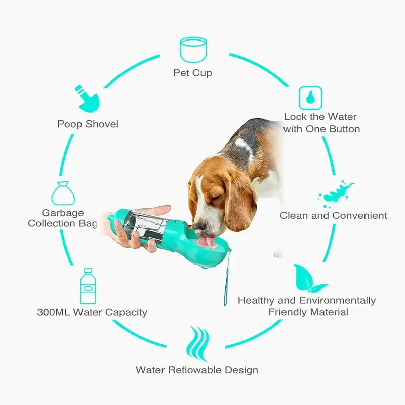 Pets Feeding Bowl GLR SHOPPING