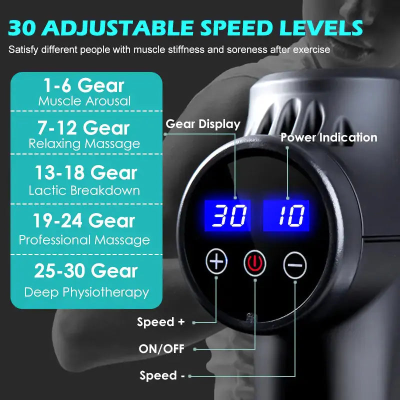 Muscle Relax High-frequency Massage Gun GLR SHOPPING