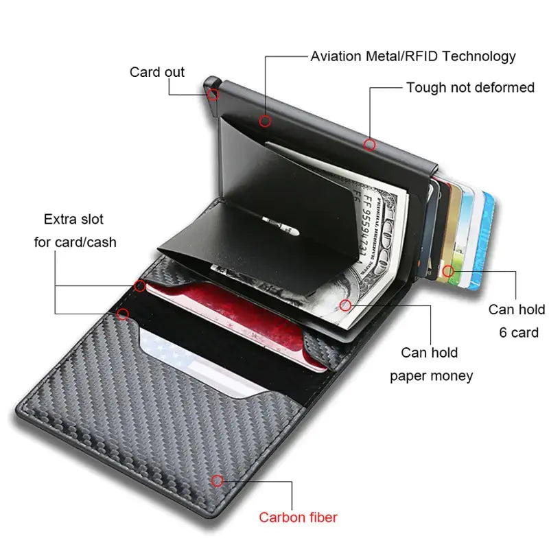 Carbon Fiber Card Holder Wallets GLR SHOPPING