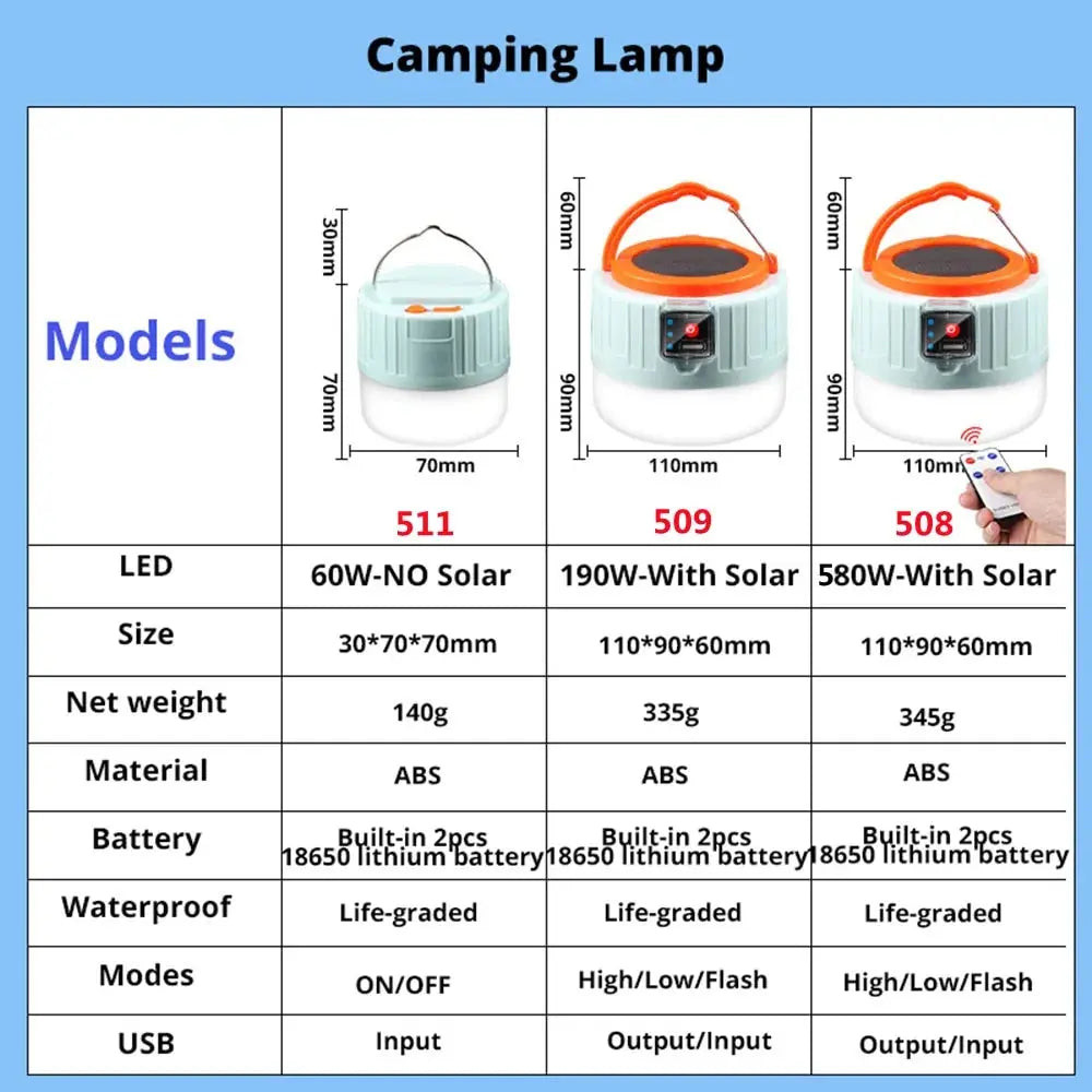 Camping Solar Light GLR SHOPPING