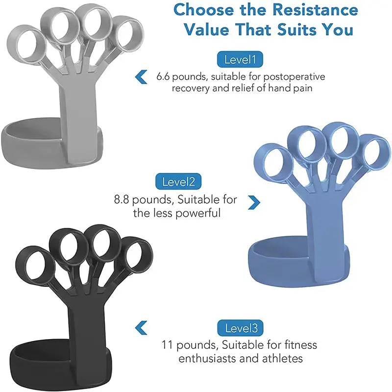 Hand Grip Strengthener and Exerciser GLR SHOPPING