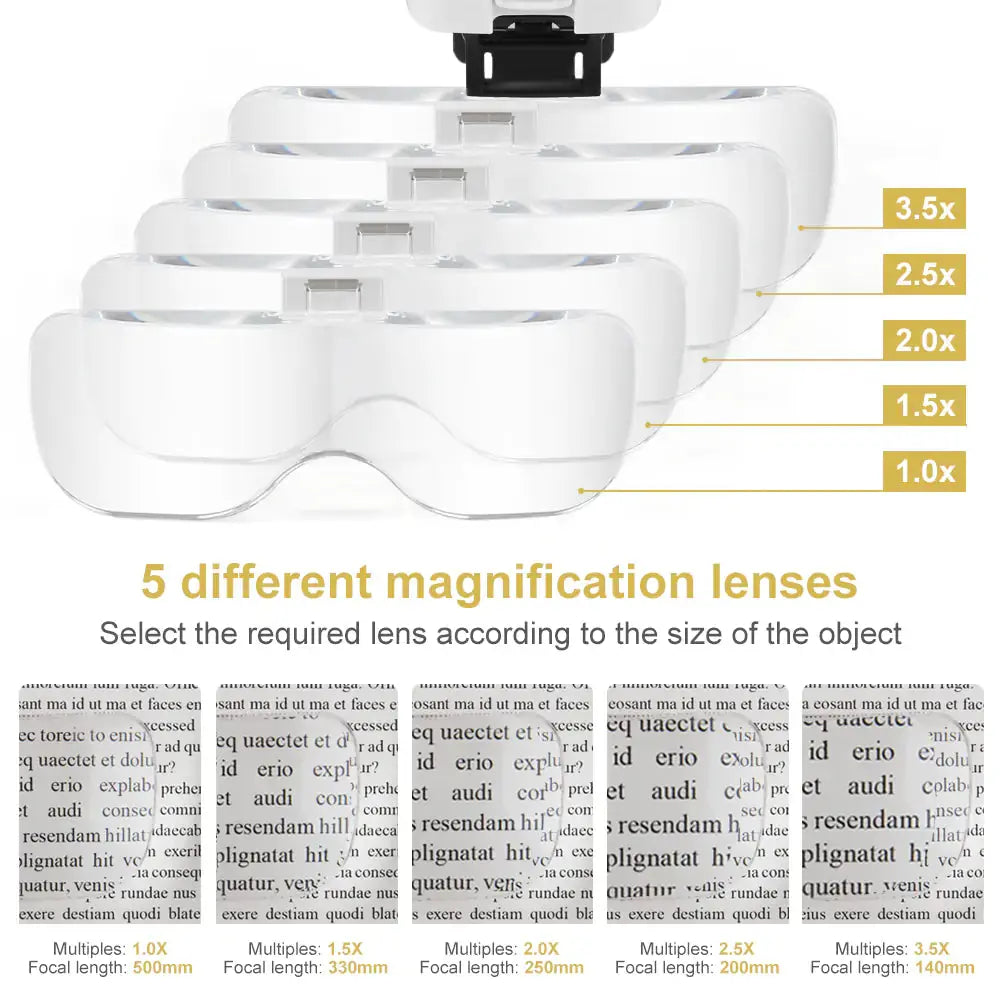 Reading Magnifier GLR SHOPPING