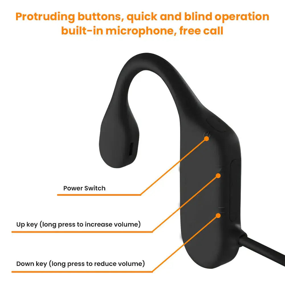 Wireless Bluetooth Headset GLR SHOPPING