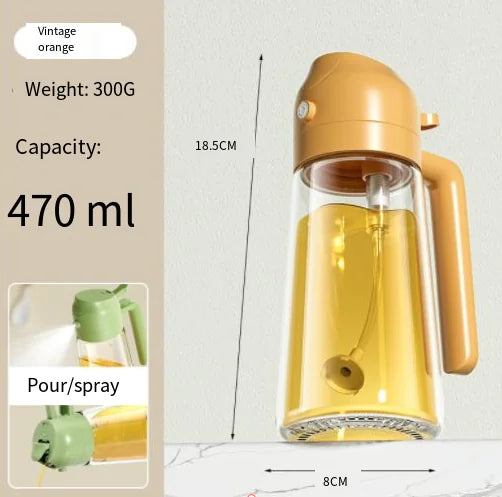 Two-in-One Design﻿ Spray Bottle