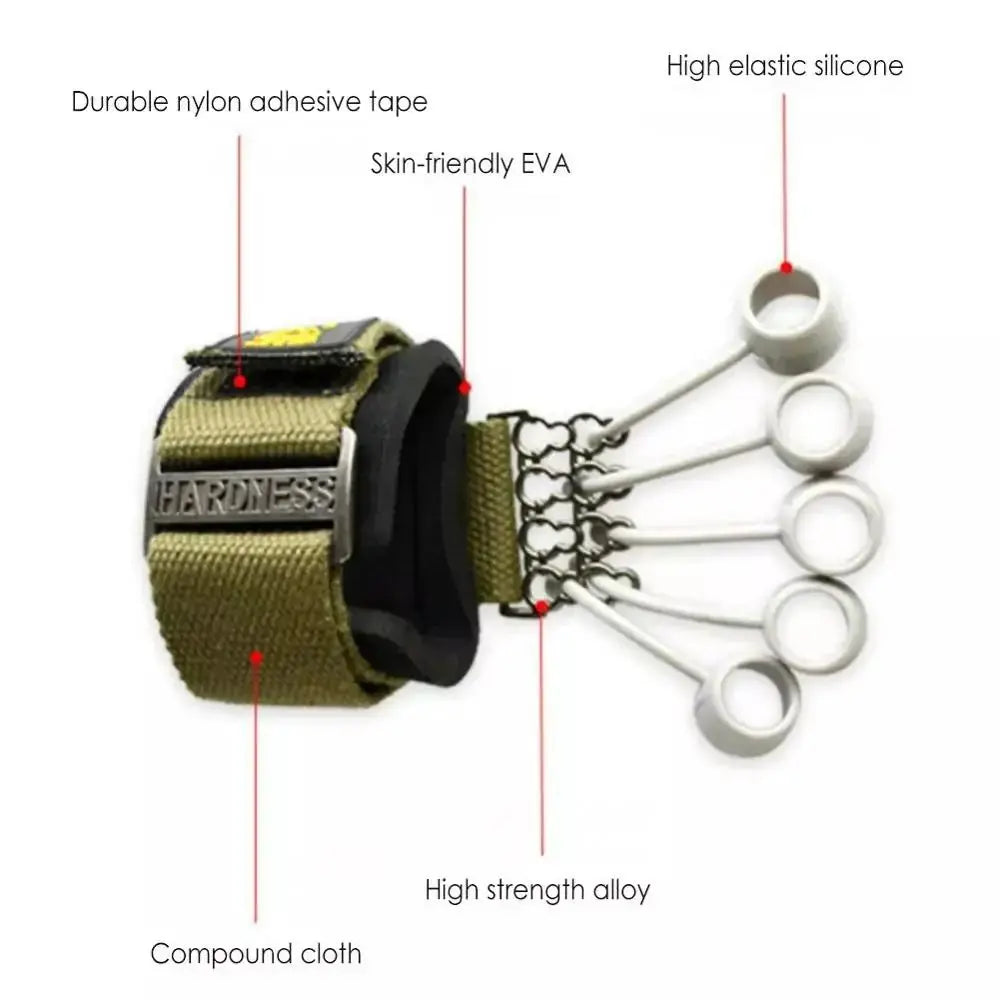 Finger Gripper Strength Trainer Device GLR SHOPPING