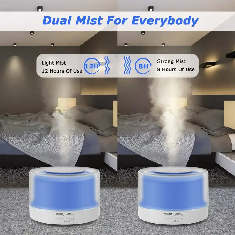 Electric Aroma  Essential Oil Diffuser GLR SHOPPING
