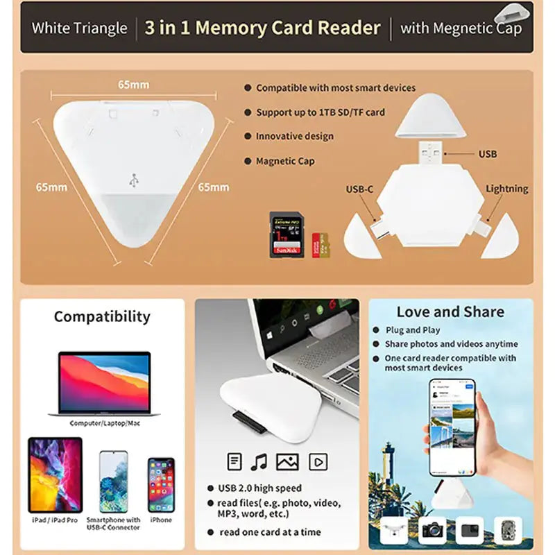 3 In 1 Memory Card Reader GLR SHOPPING