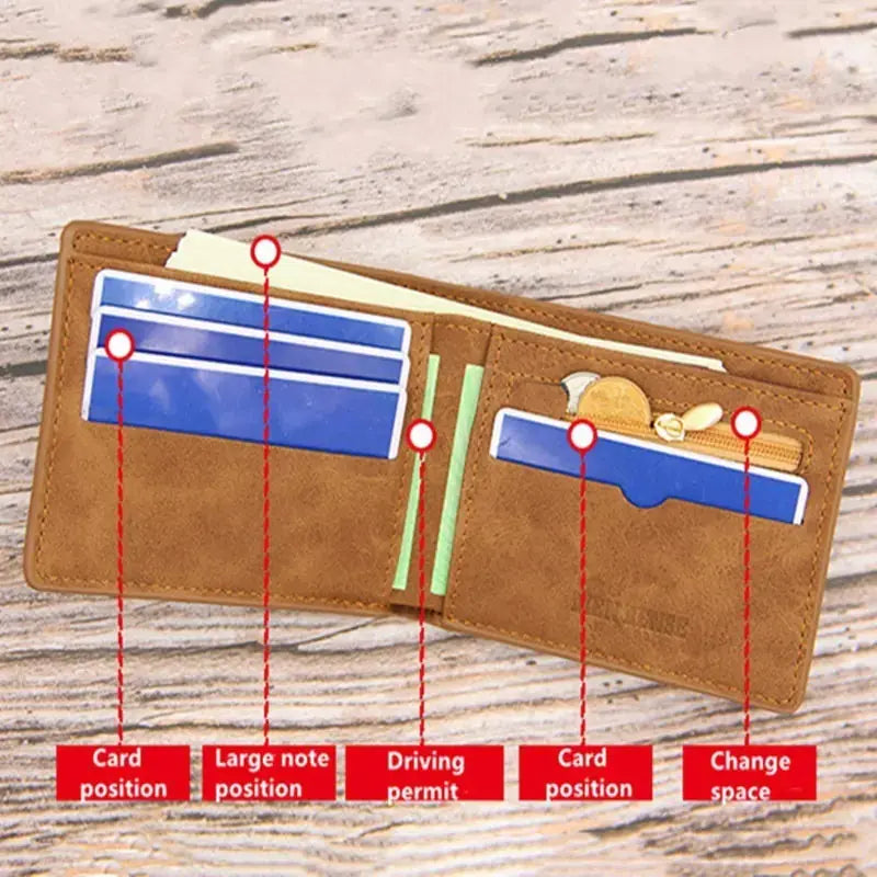 Men's Wallets With Coin Bag GLR SHOPPING