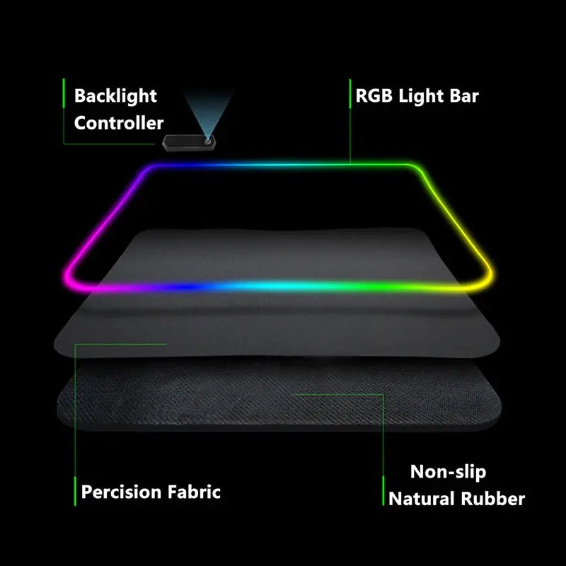 Luminous LED Lighting Mouse Pad GLR SHOPPING