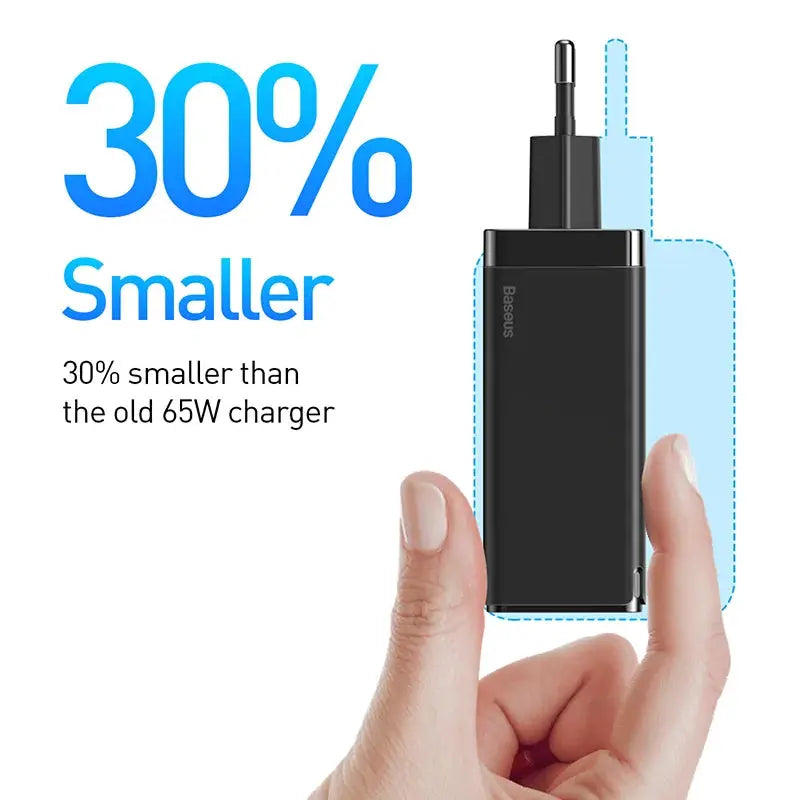 Baseus 65W GaN Charger Quick Charge 4.0 3.0 Type C PD Fast Charger 3 Port USB Charger with QC 4.0 3.0 Portable Phone Charger GLR SHOPPING