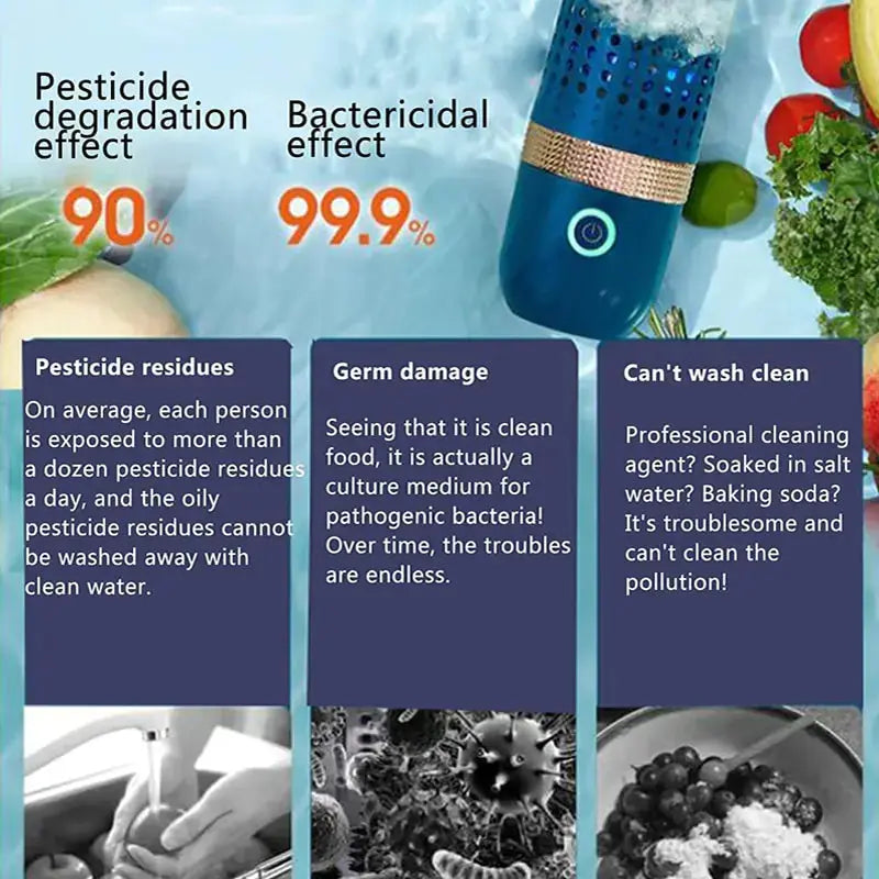 Portable Fruit Vegetable Purifier Sterilizer GLR SHOPPING