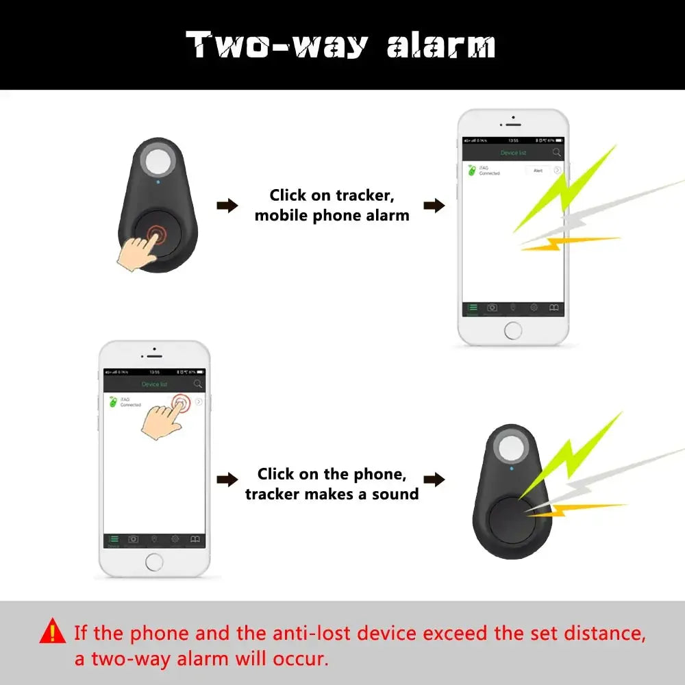 Smart GPS Tracker Pet Locator GLR SHOPPING