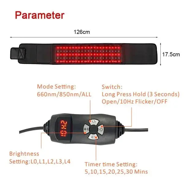 Red LED Therapy GLR SHOPPING