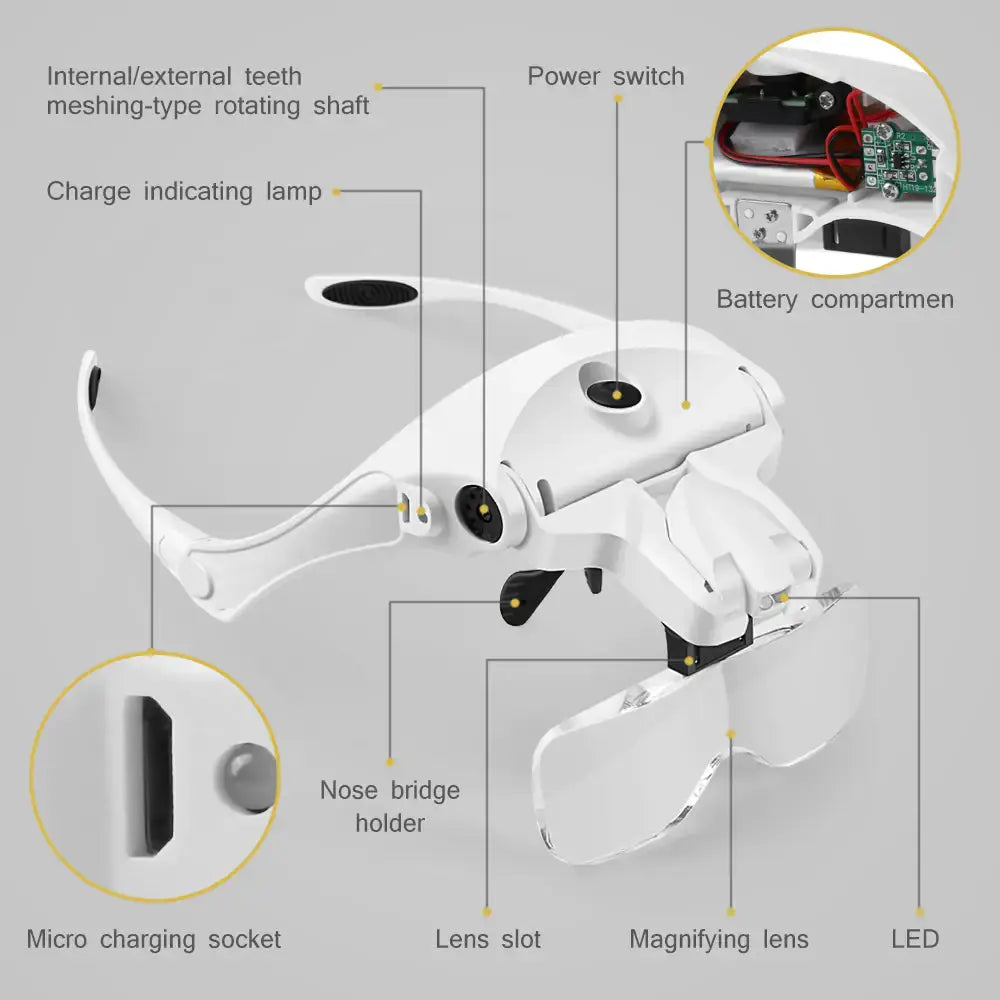 Reading Magnifier GLR SHOPPING