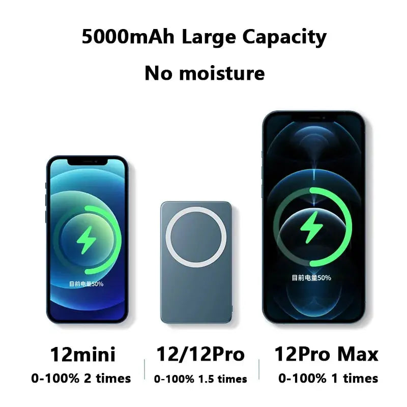 Magnetic Fast Wireless Power Bank For iPhone GLR SHOPPING