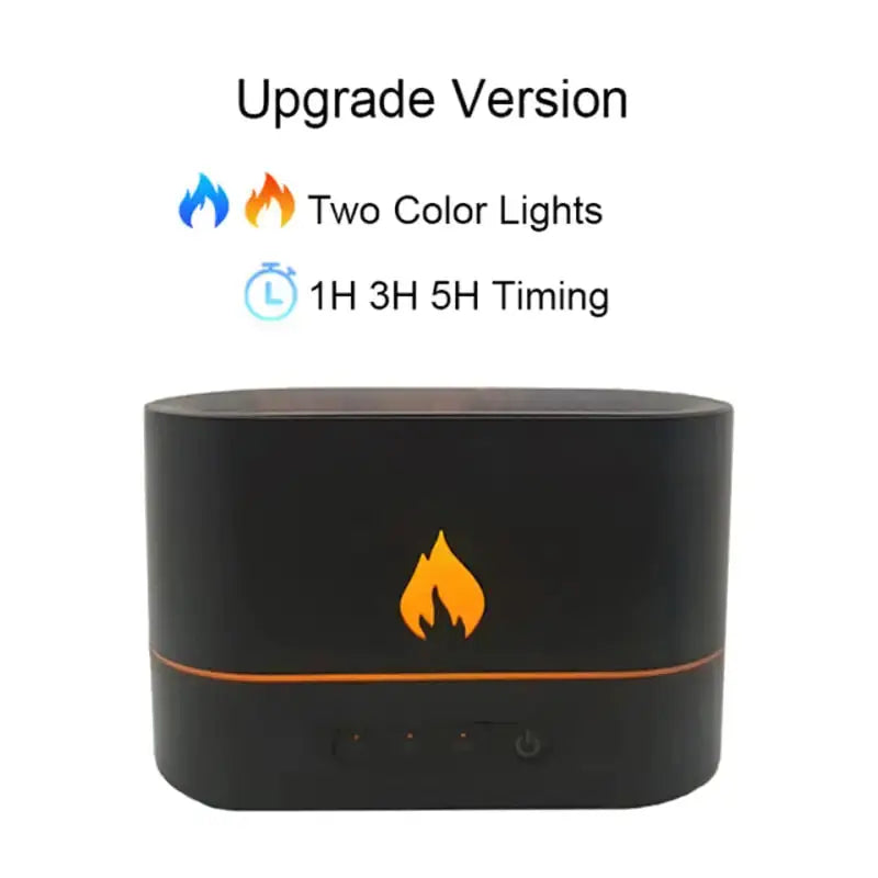 Humidi-fire™ GLR SHOPPING