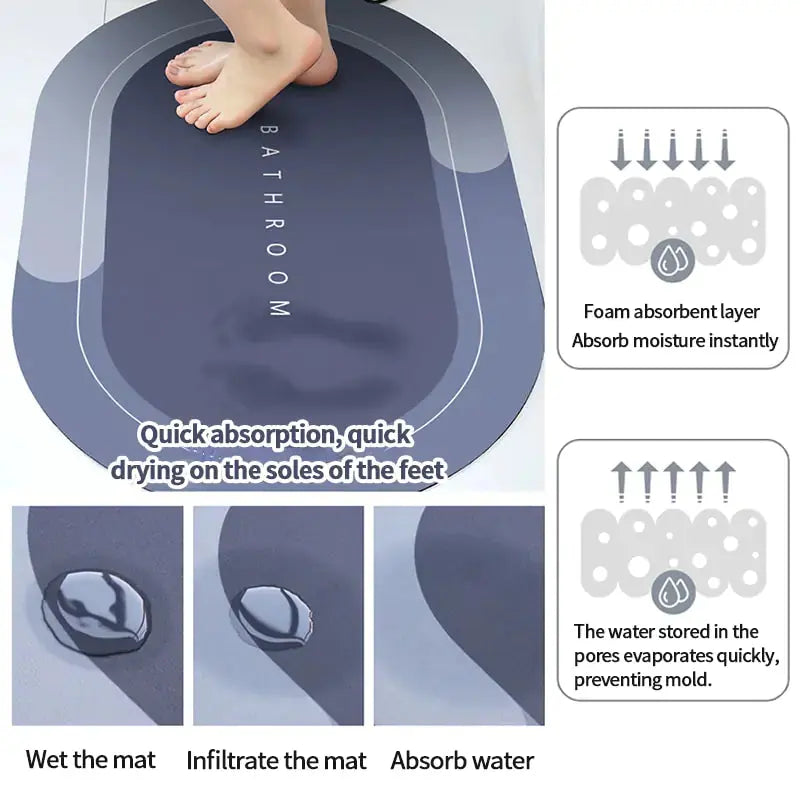 Non-slip Mat GLR SHOPPING