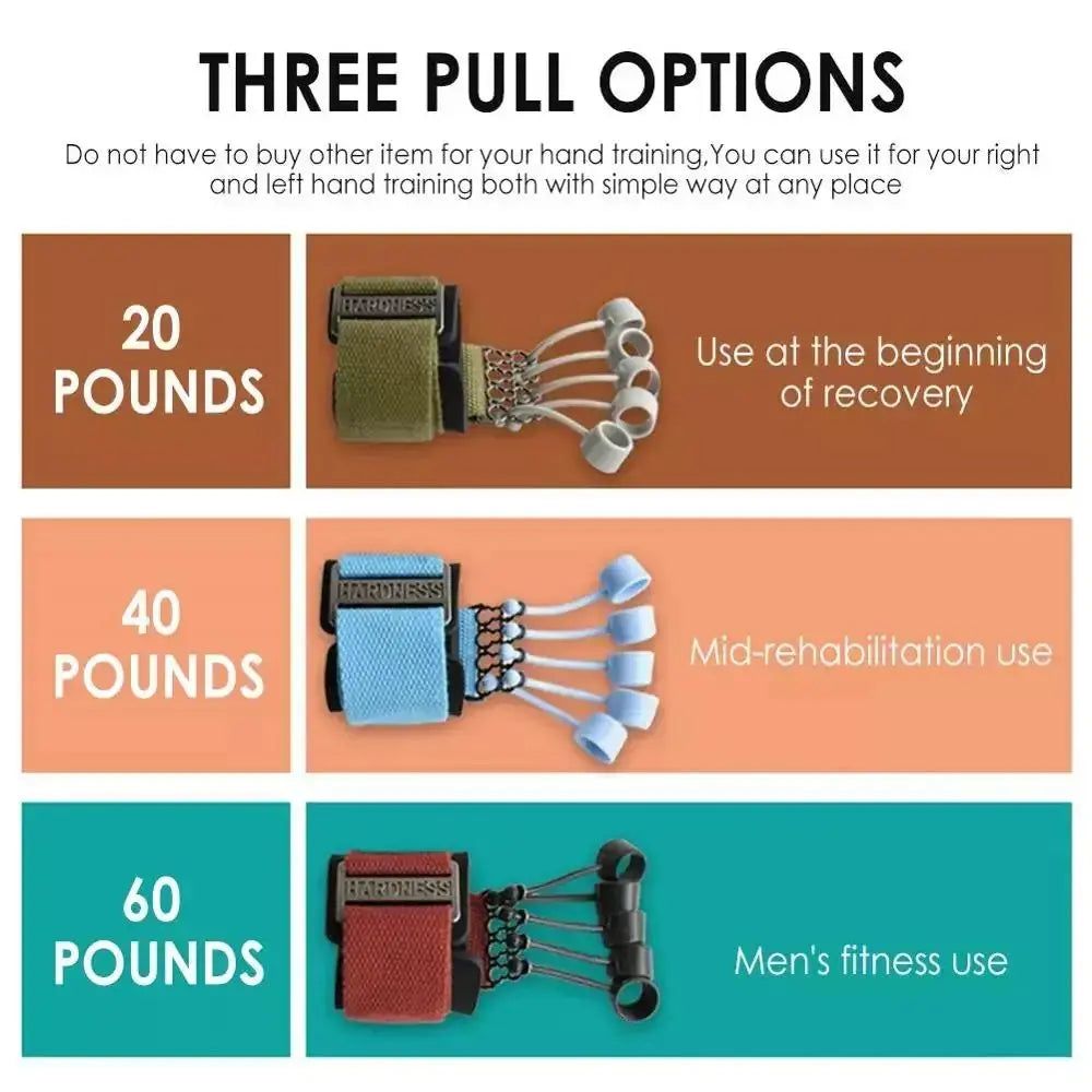 Finger Gripper Strength Trainer Device GLR SHOPPING