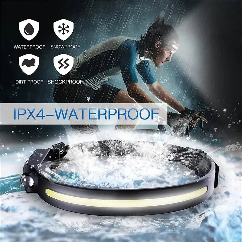 LED Sensor Headlight GLR SHOPPING