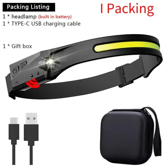 Induction LED Headlamp GLR SHOPPING
