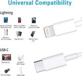 20W USB-C Power Adapter and Cord for iPhone