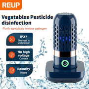 Vegetable Disinfection Machine GLR SHOPPING