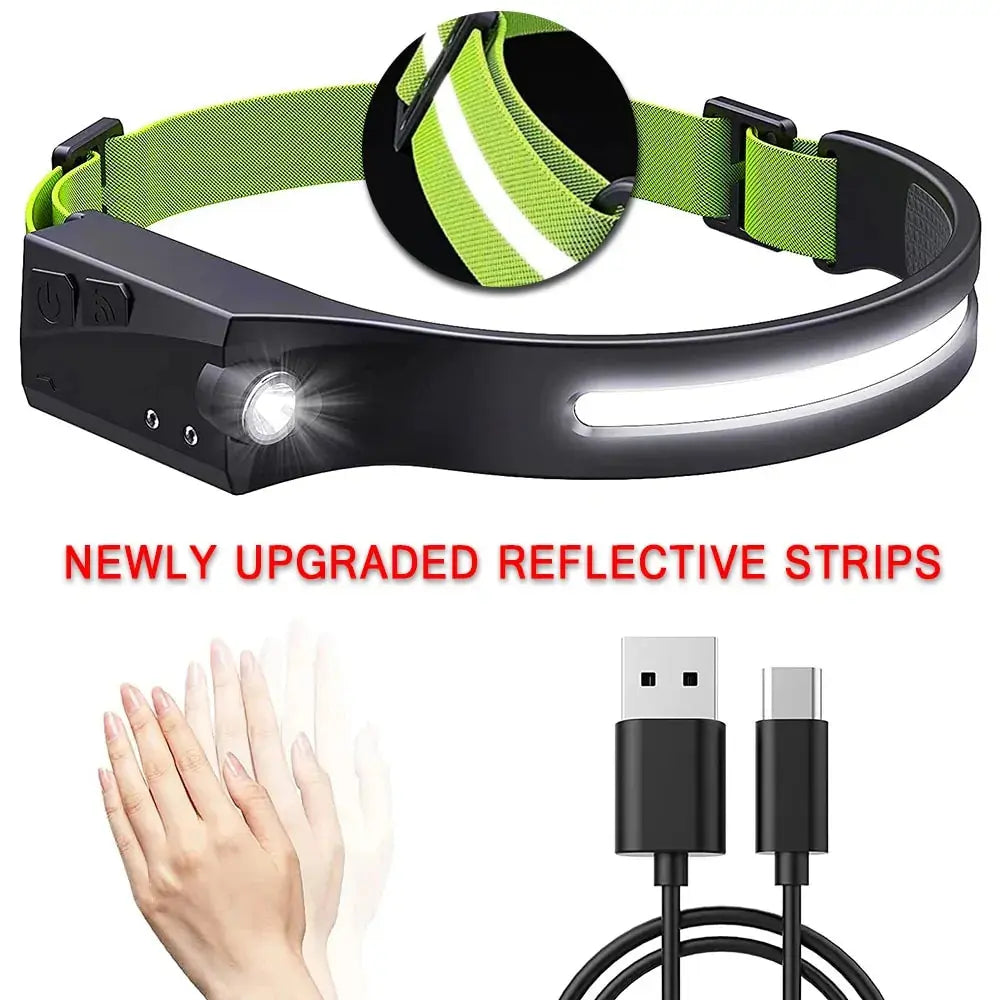 Induction LED Headlamp GLR SHOPPING