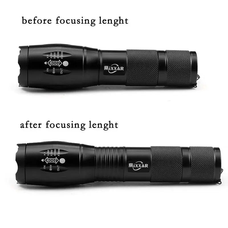 Outdoor Powerful Torchlight GLR SHOPPING