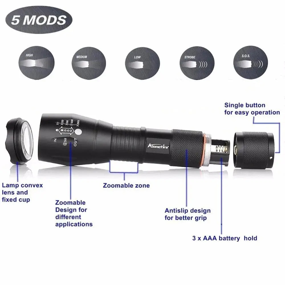 Outdoor Powerful Torchlight GLR SHOPPING