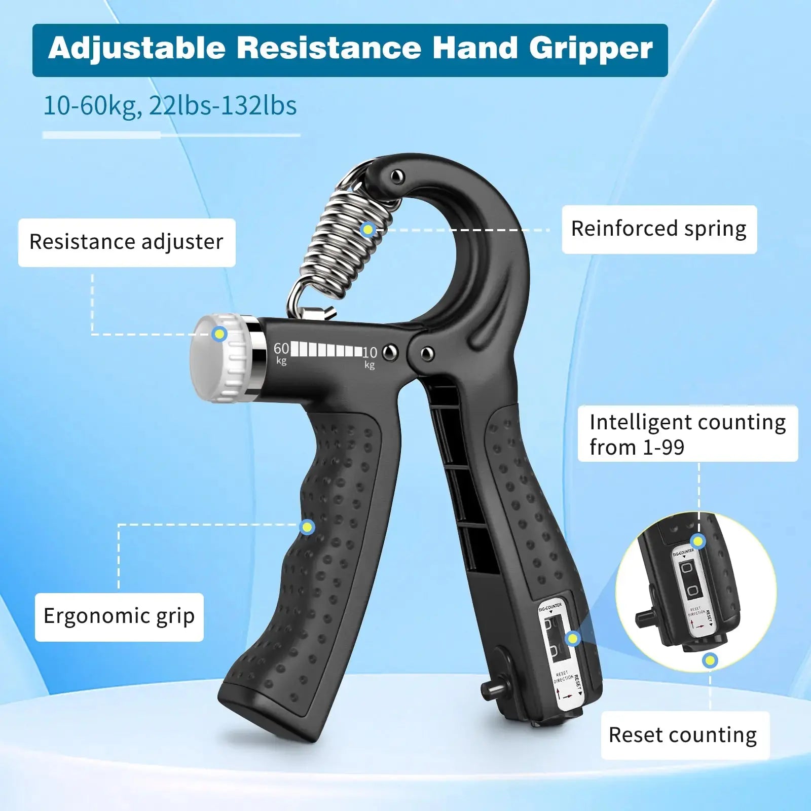 Hand Grip Strength Trainer GLR SHOPPING
